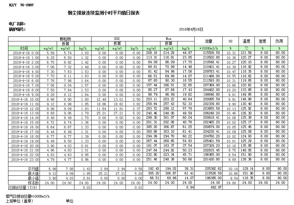 豪门国际·(中国集团)官方网站