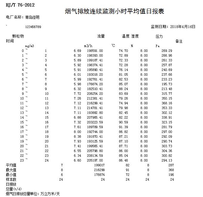 豪门国际·(中国集团)官方网站