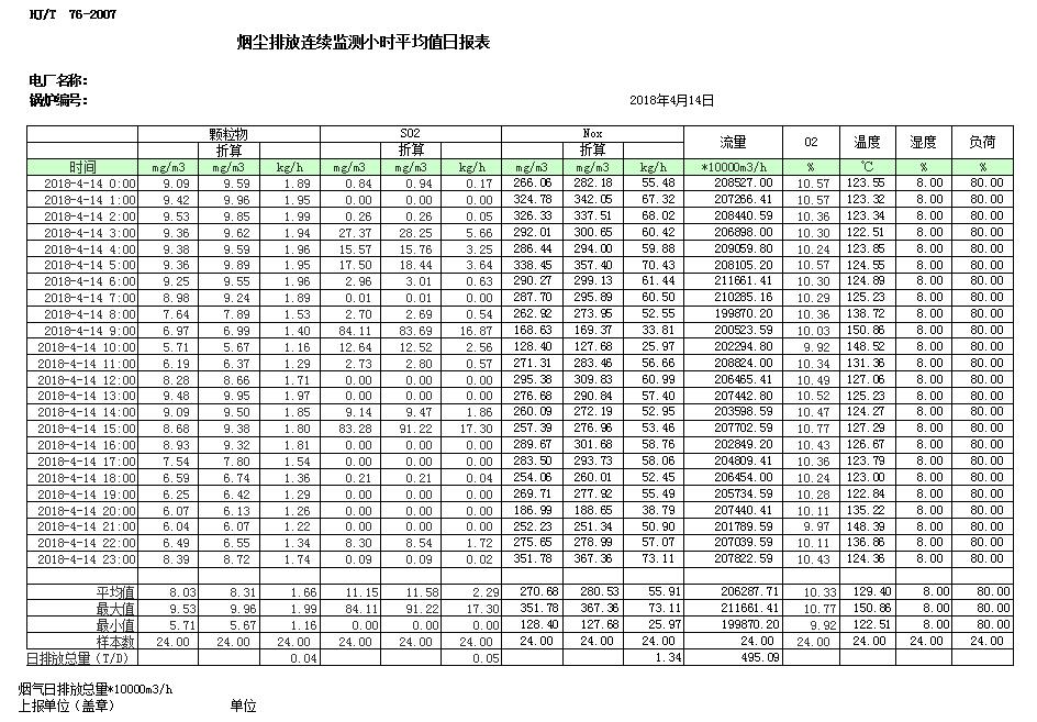豪门国际·(中国集团)官方网站