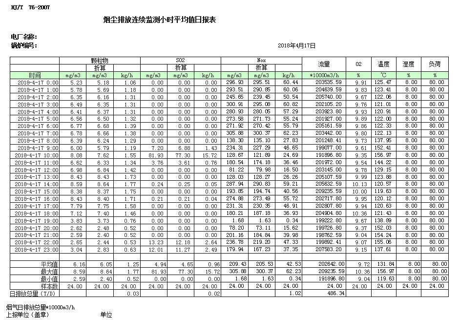 豪门国际·(中国集团)官方网站