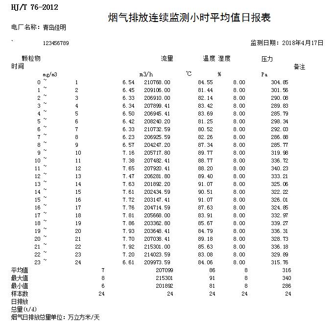 豪门国际·(中国集团)官方网站