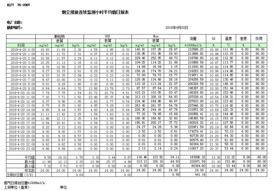 豪门国际·(中国集团)官方网站