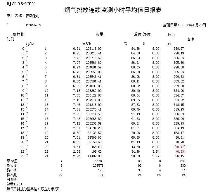 豪门国际·(中国集团)官方网站