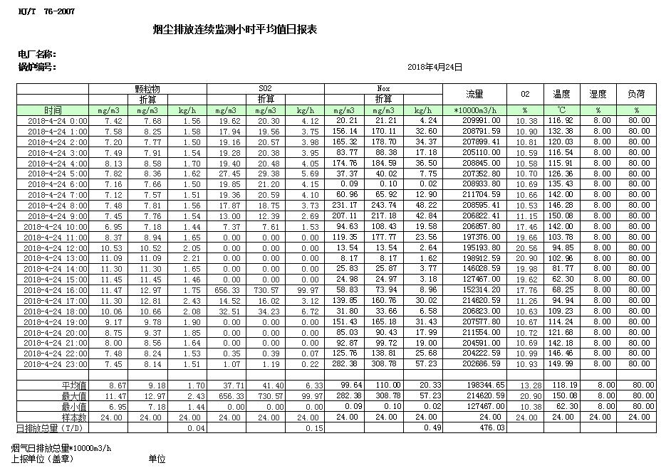 豪门国际·(中国集团)官方网站
