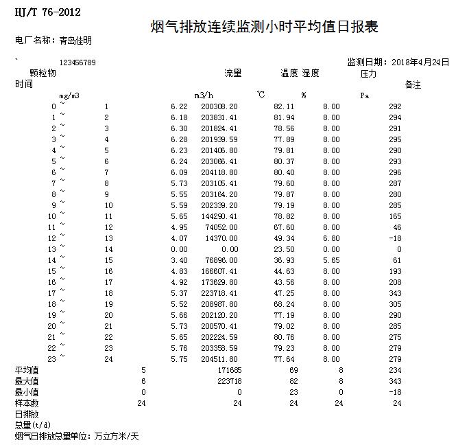 豪门国际·(中国集团)官方网站