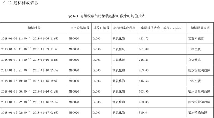 豪门国际·(中国集团)官方网站