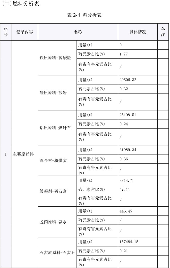 豪门国际·(中国集团)官方网站