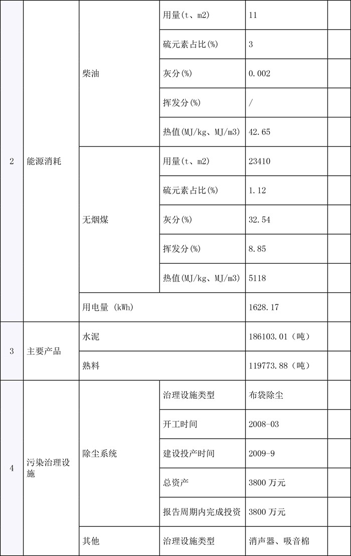 豪门国际·(中国集团)官方网站
