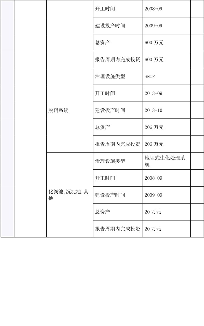 豪门国际·(中国集团)官方网站