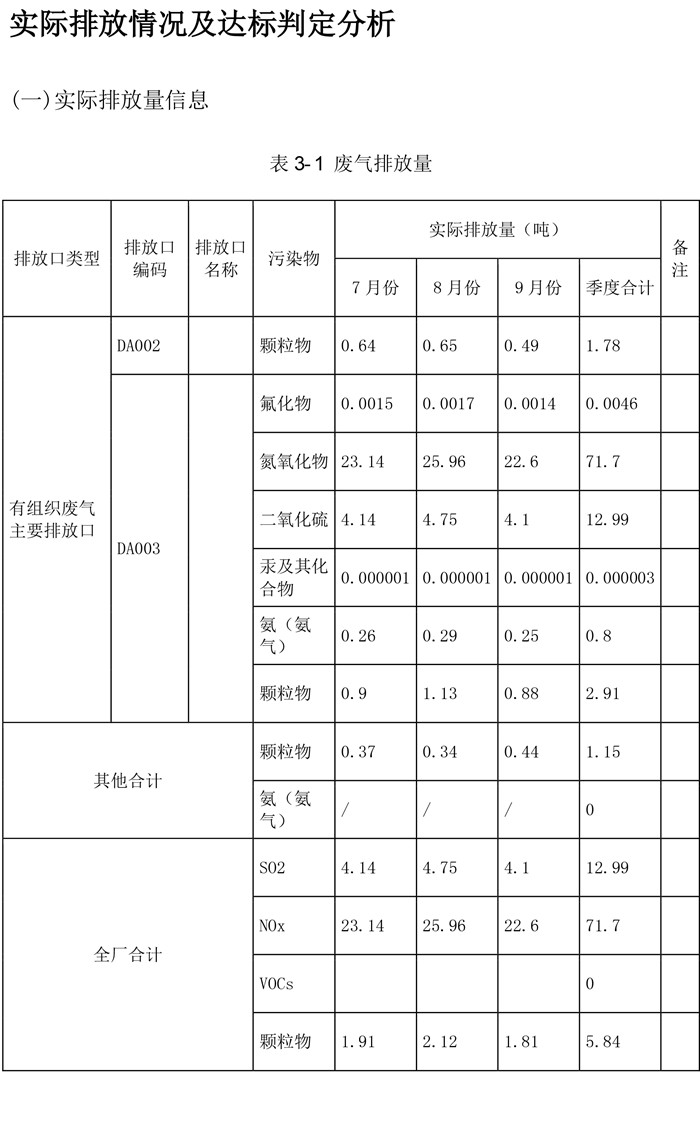 豪门国际·(中国集团)官方网站