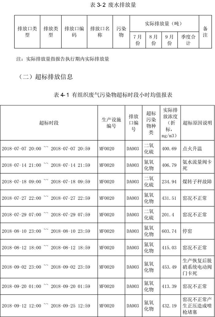 豪门国际·(中国集团)官方网站