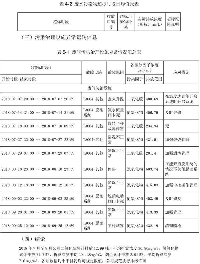 豪门国际·(中国集团)官方网站
