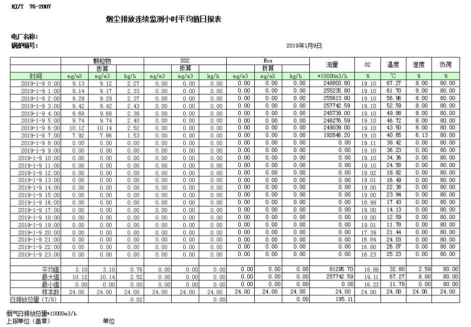豪门国际·(中国集团)官方网站