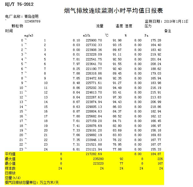豪门国际·(中国集团)官方网站