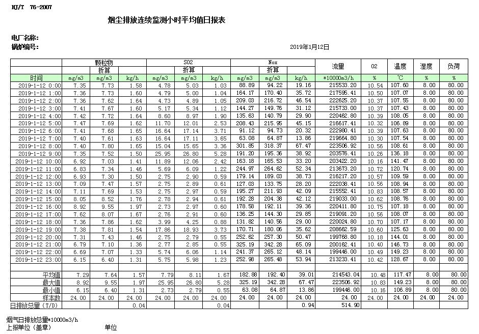 豪门国际·(中国集团)官方网站