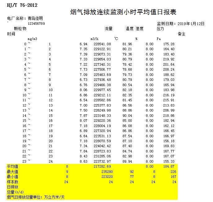 豪门国际·(中国集团)官方网站