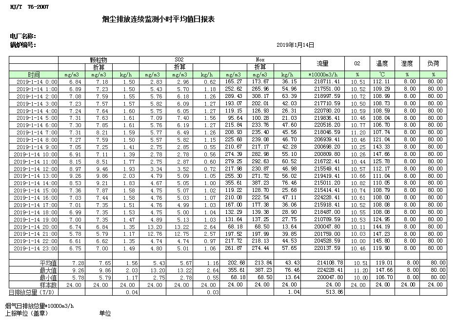 豪门国际·(中国集团)官方网站