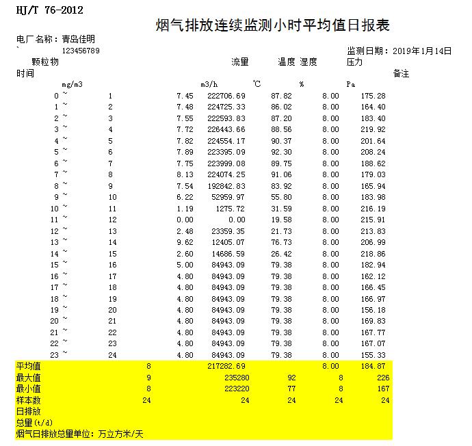 豪门国际·(中国集团)官方网站