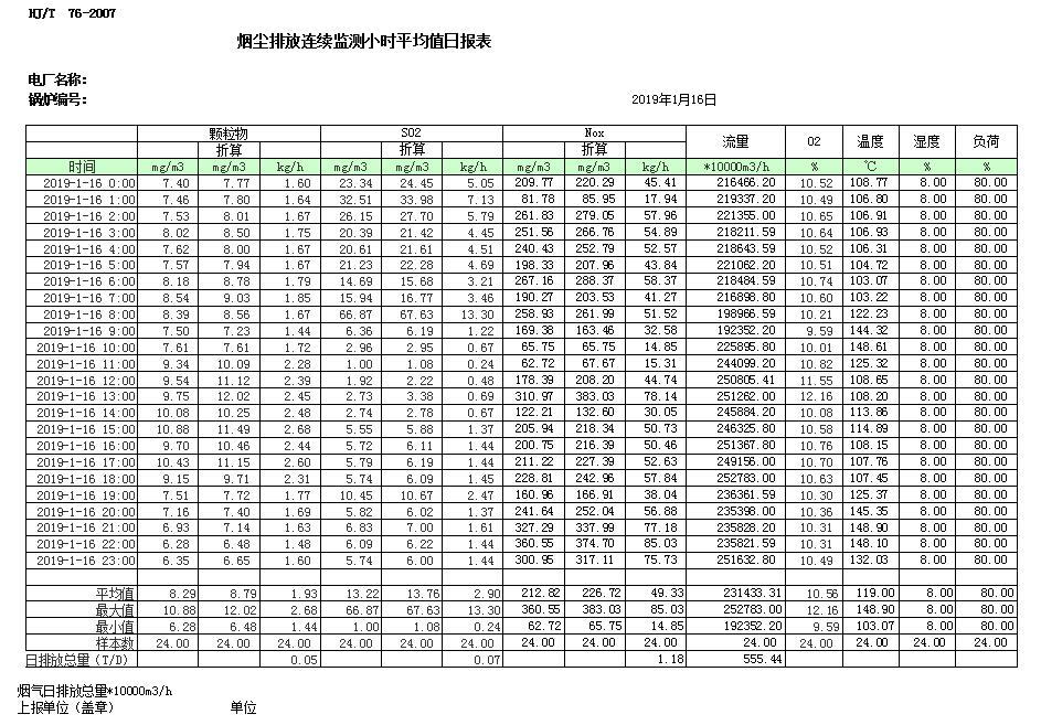 豪门国际·(中国集团)官方网站