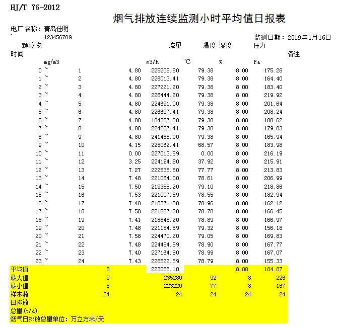 豪门国际·(中国集团)官方网站