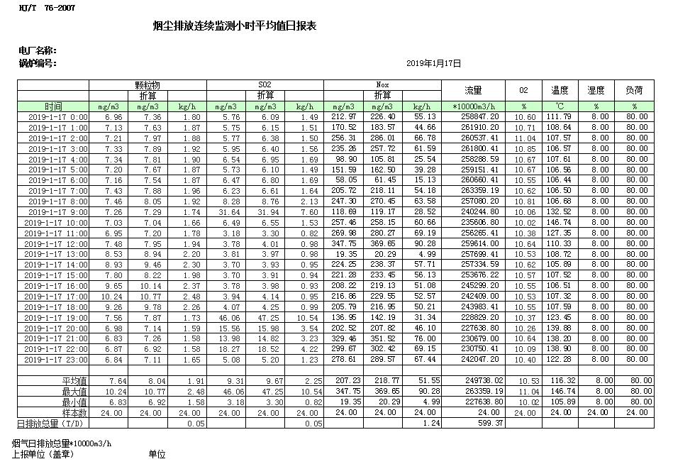 豪门国际·(中国集团)官方网站