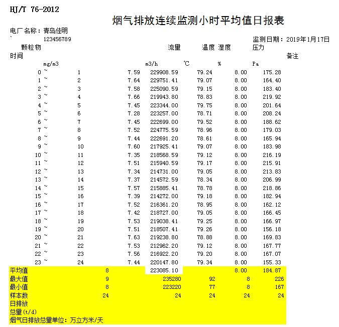 豪门国际·(中国集团)官方网站