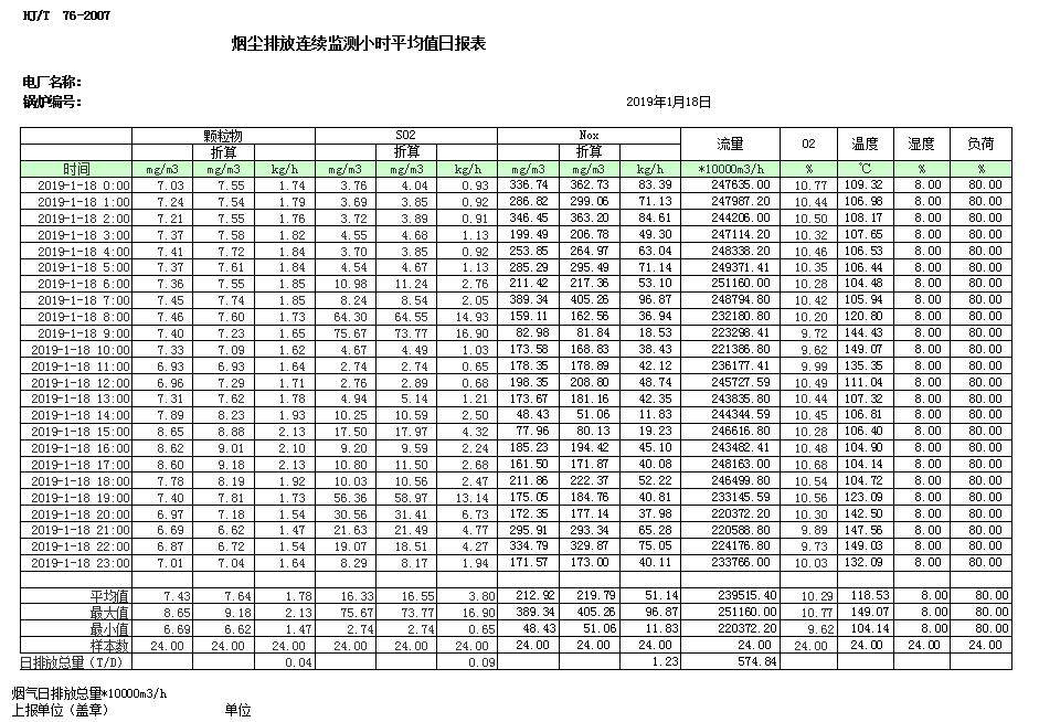 豪门国际·(中国集团)官方网站