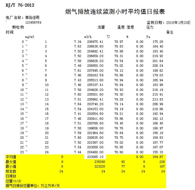豪门国际·(中国集团)官方网站