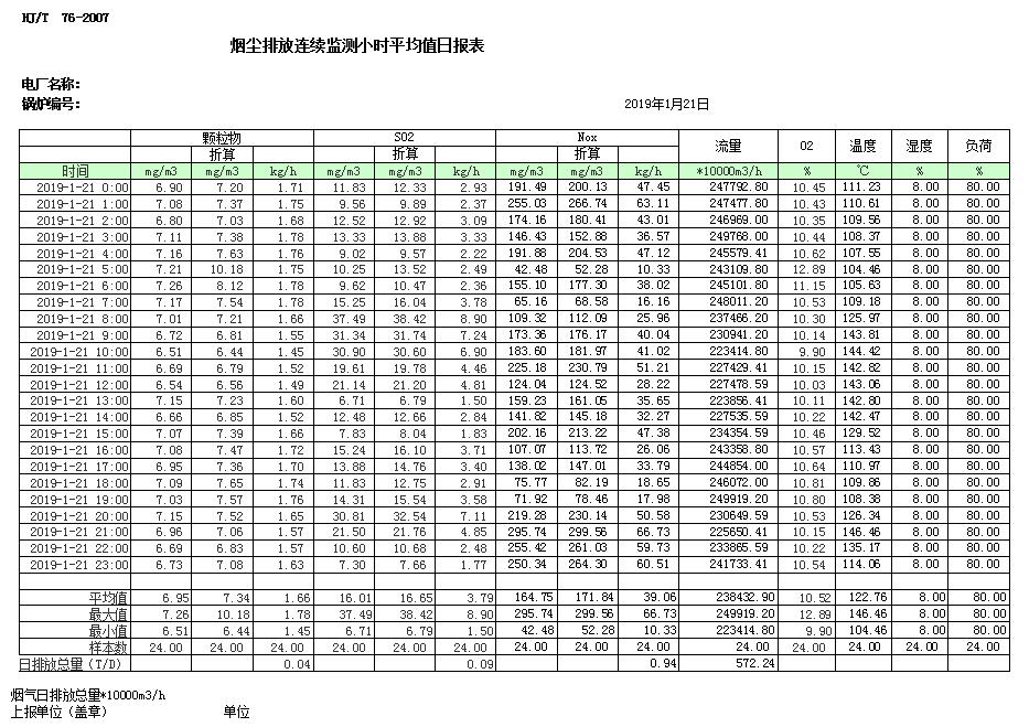 豪门国际·(中国集团)官方网站