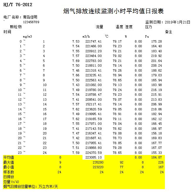 豪门国际·(中国集团)官方网站