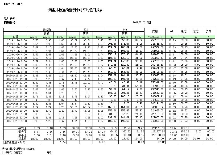 豪门国际·(中国集团)官方网站