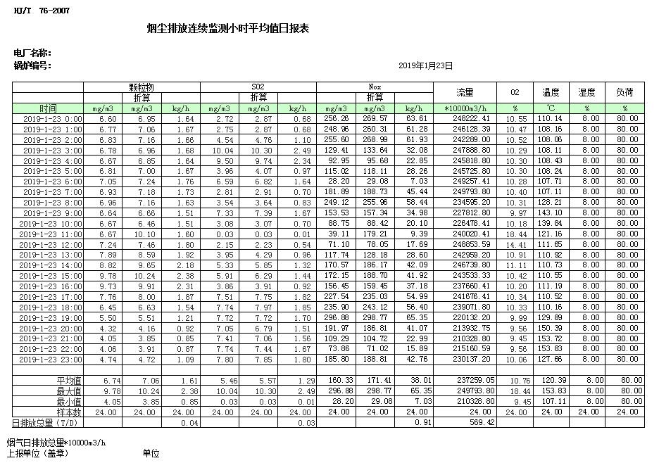 豪门国际·(中国集团)官方网站