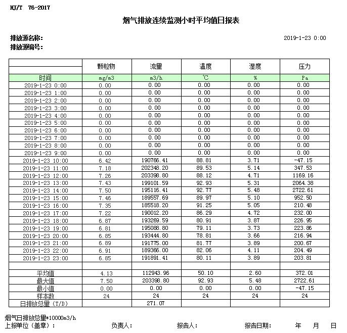 豪门国际·(中国集团)官方网站