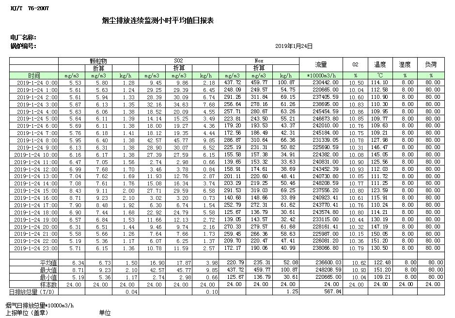 豪门国际·(中国集团)官方网站