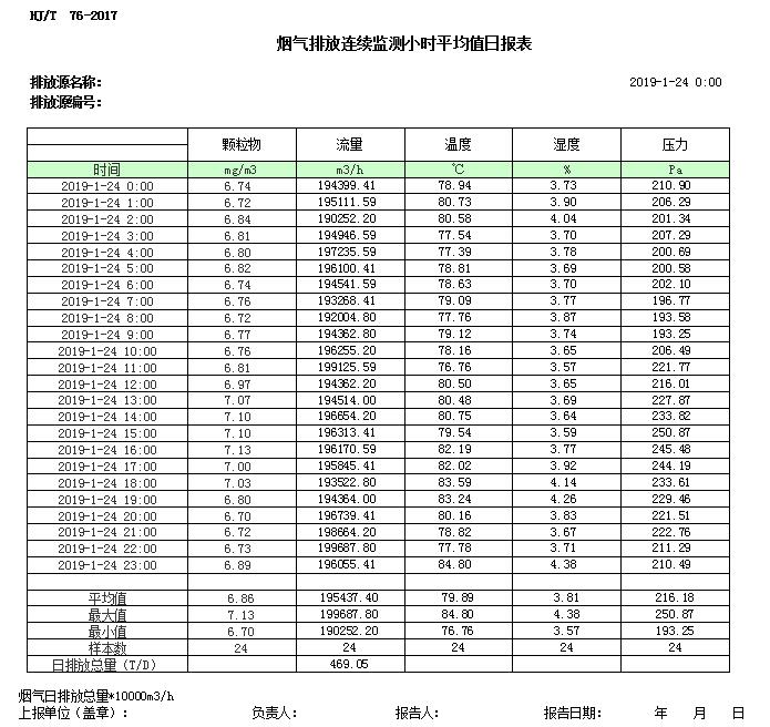 豪门国际·(中国集团)官方网站