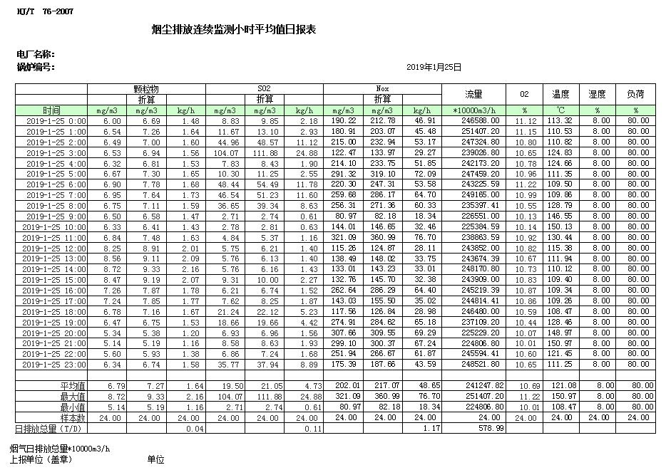 豪门国际·(中国集团)官方网站