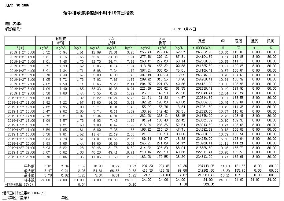 豪门国际·(中国集团)官方网站