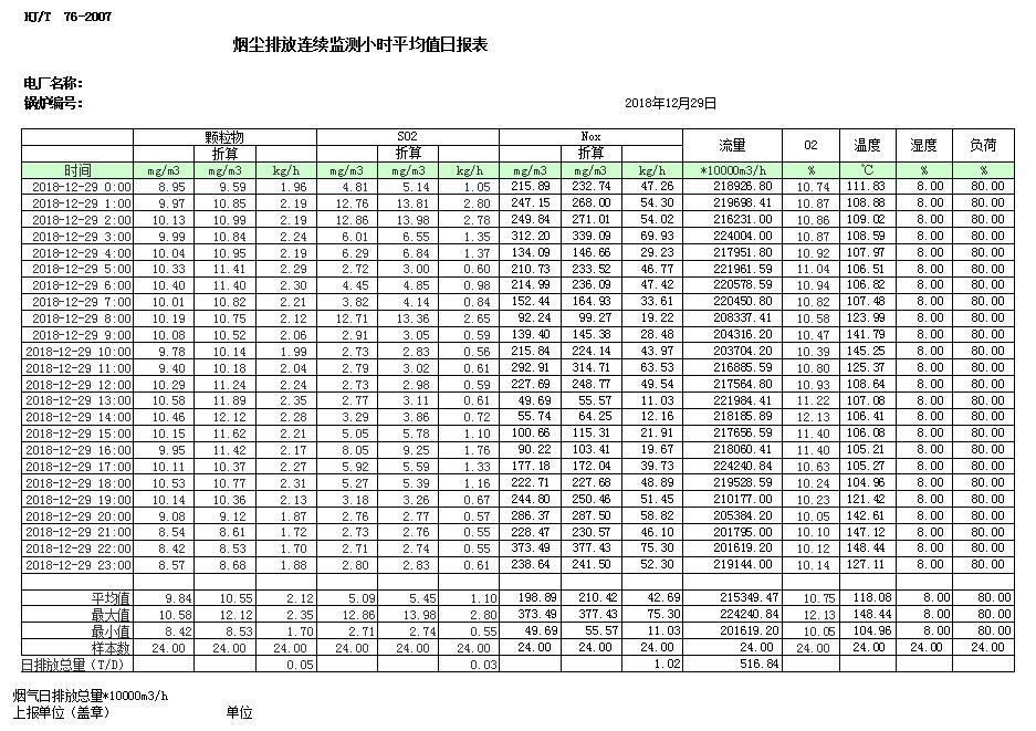 豪门国际·(中国集团)官方网站