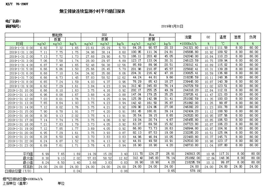 豪门国际·(中国集团)官方网站