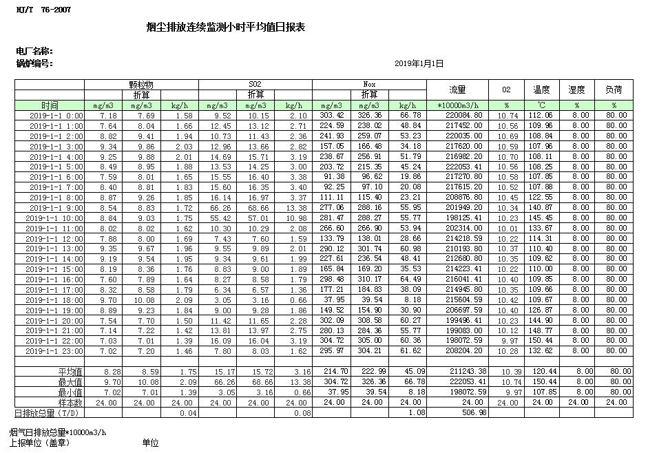 豪门国际·(中国集团)官方网站