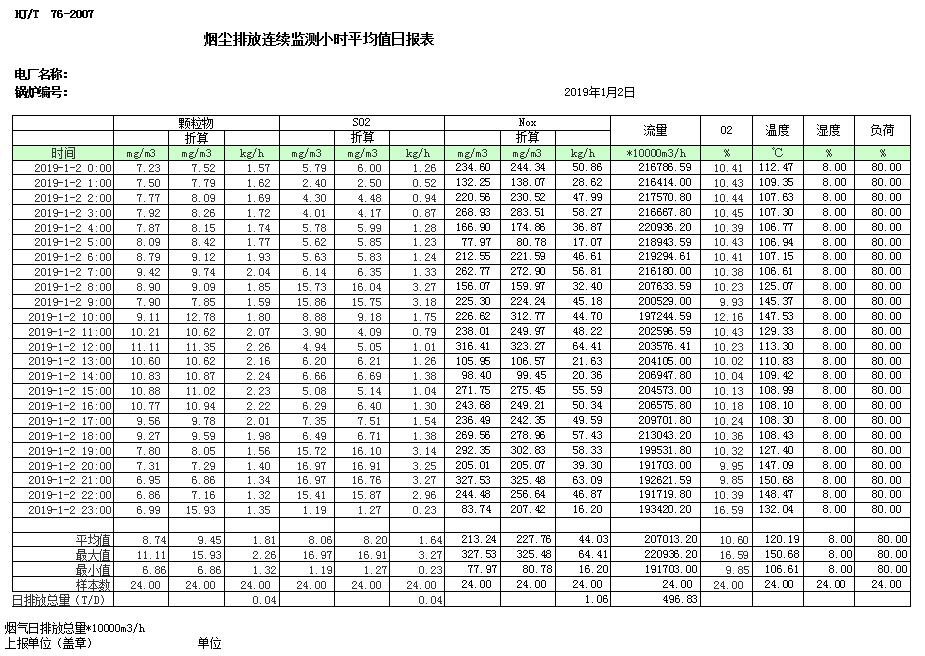 豪门国际·(中国集团)官方网站