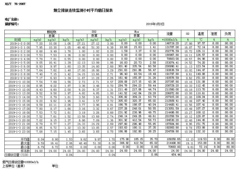 豪门国际·(中国集团)官方网站