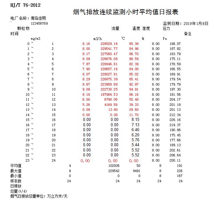 豪门国际·(中国集团)官方网站