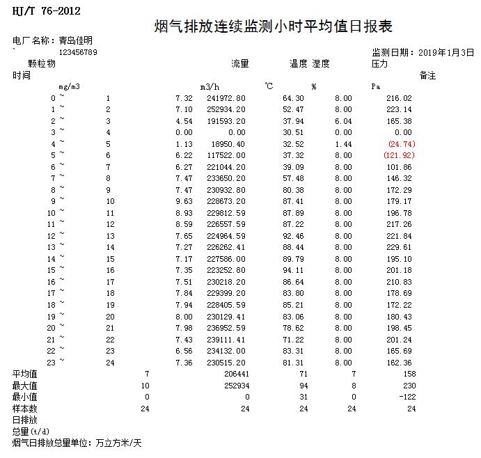 豪门国际·(中国集团)官方网站