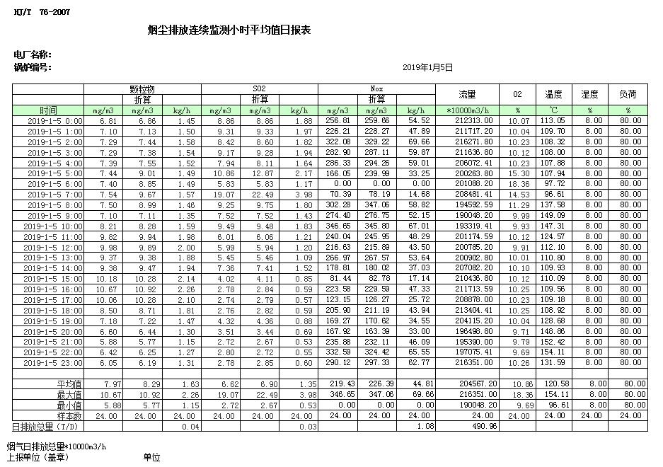 豪门国际·(中国集团)官方网站
