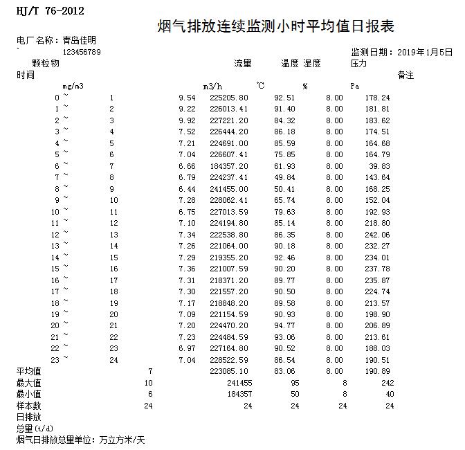 豪门国际·(中国集团)官方网站