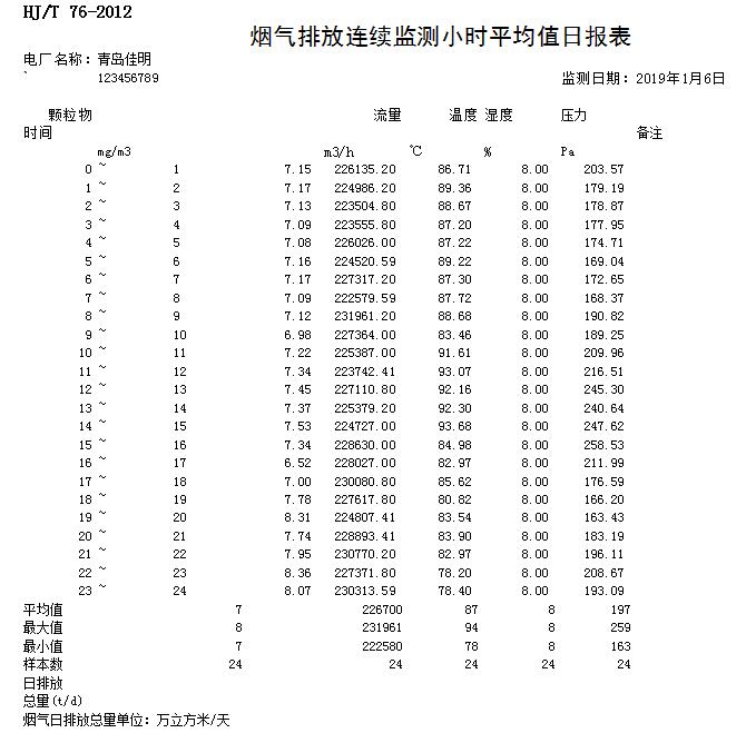豪门国际·(中国集团)官方网站