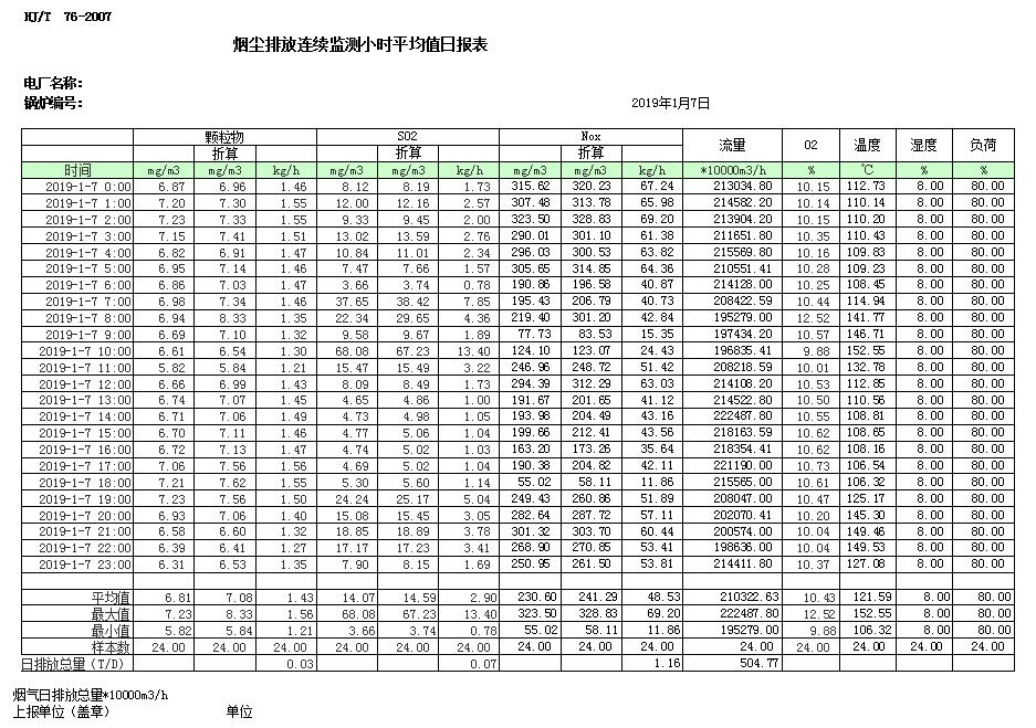 豪门国际·(中国集团)官方网站