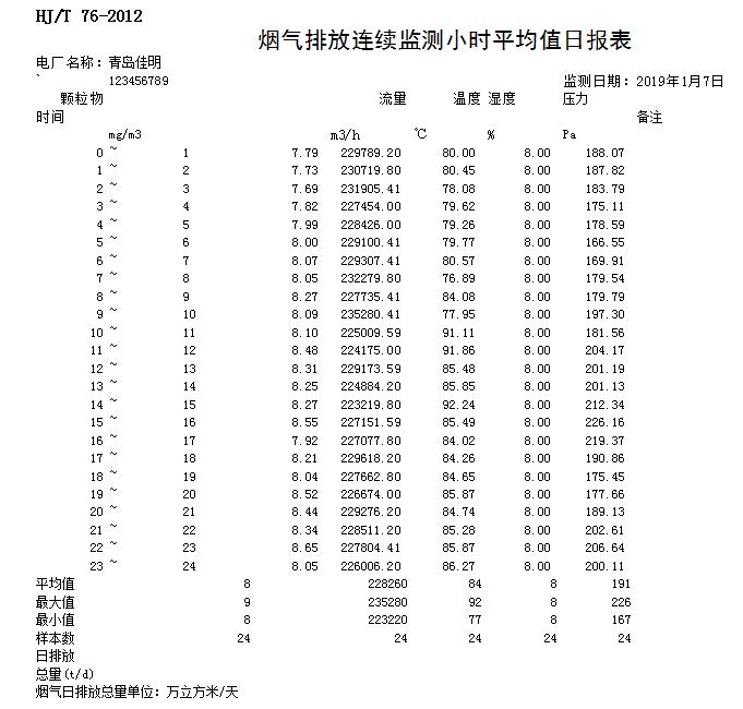 豪门国际·(中国集团)官方网站