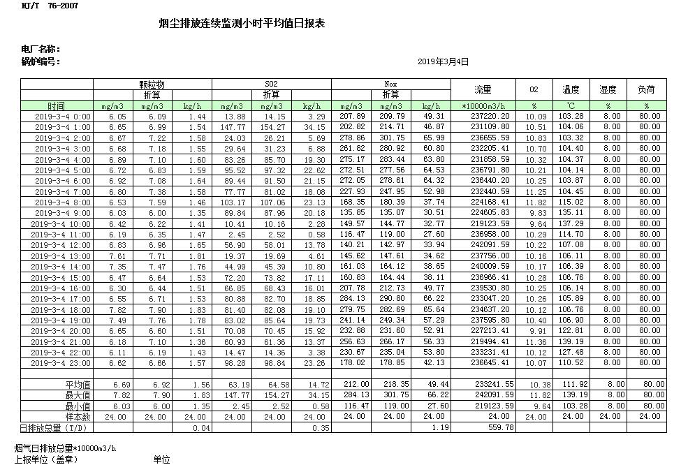 豪门国际·(中国集团)官方网站